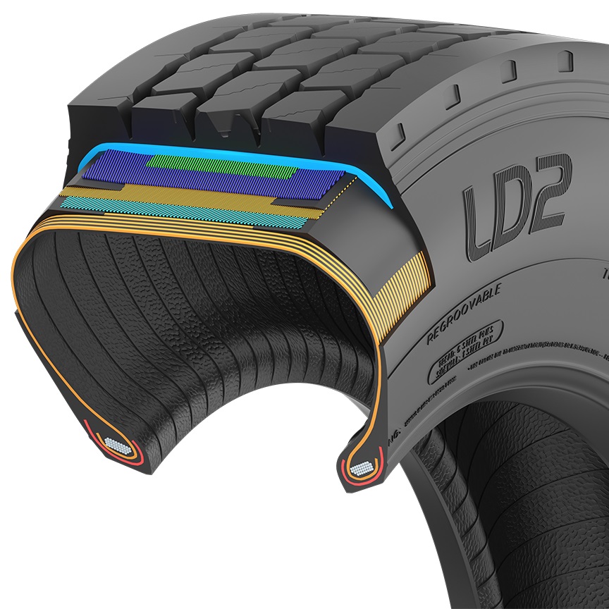 Uniroyal Truck Tire Selector Uniroyal Truck Tires