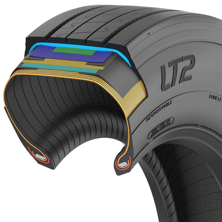 Uniroyal Truck Tire Selector Uniroyal Truck Tires