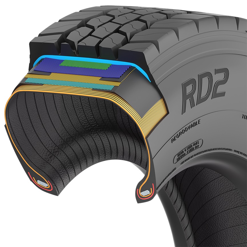 Uniroyal Truck Tire Selector Uniroyal Truck Tires